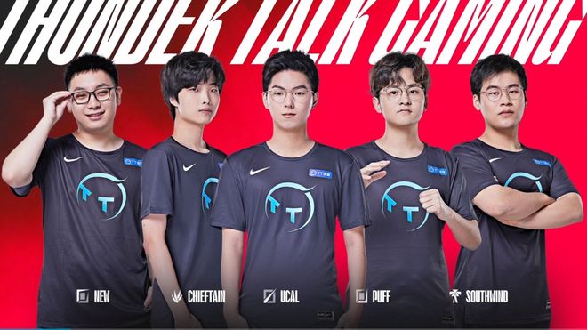 最受关注的 最受关注的